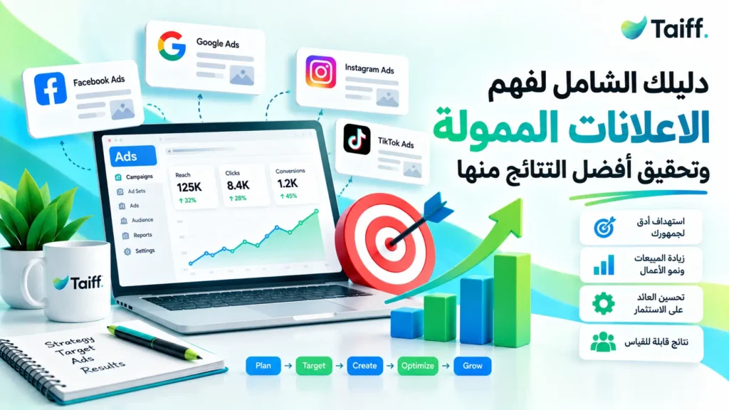 دليلك الشامل لفهم الاعلانات الممولة وتحقيق أفضل النتائج منها