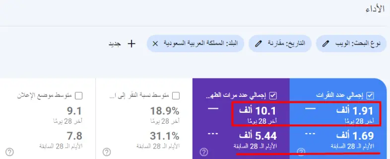جوجل سيرش كونسول