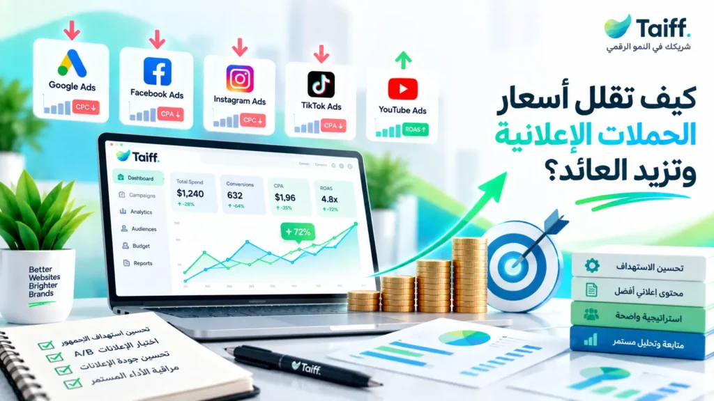 كيف تقلل أسعار الحملات الإعلانية وتزيد العائد