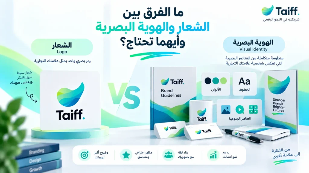ما الفرق بين الشعار والهوية البصرية وأيهما تحتاج؟