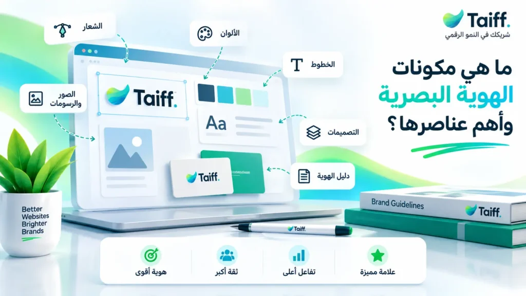 ما هي مكونات الهوية البصرية
