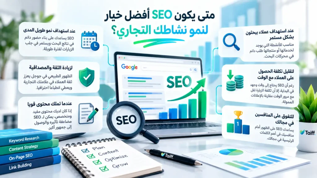 الإعلانات الممولة مقابل SEO وأيهما أفضل لنشاطك؟ 1 متى يكون SEO أفضل خيار لنمو نشاطك التجاري؟